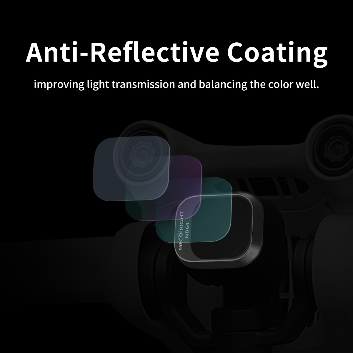 MECO Filter Kit for DJI Mini 4 - đánh giá và giá Drone Kit Waterproof